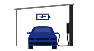 טעינה חשמלית לרכבים