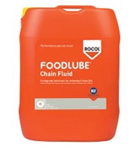Foodlube Chain